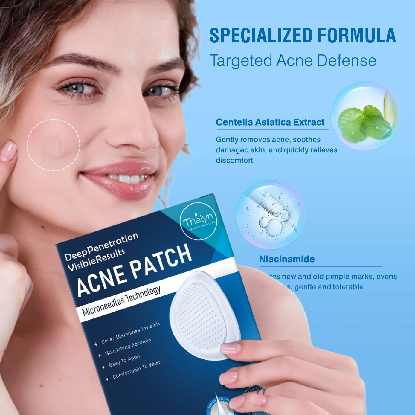 Microneedle Acne Patches™